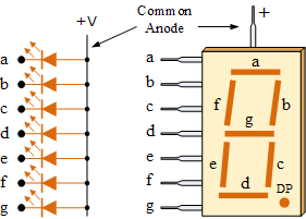 Common-Anode.png (10 KB)