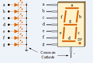Common-Cathode.png (13 KB)