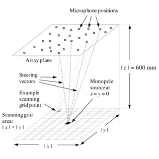Micr_array_diagram.jpg (18 KB)